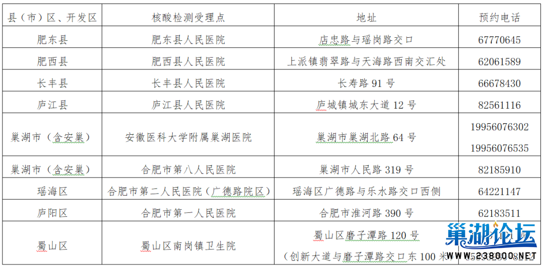 巢湖.png
