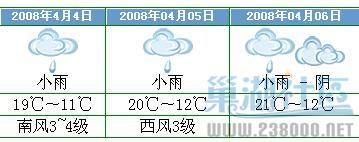 QQ截图未命名.jpg