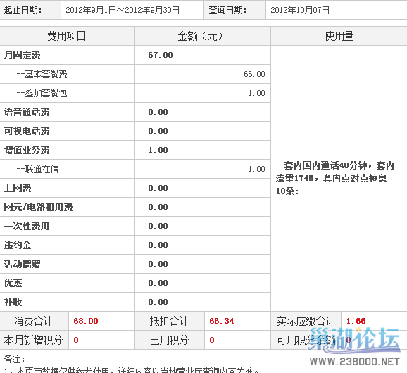 9月话费