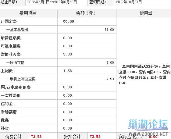 6月话费